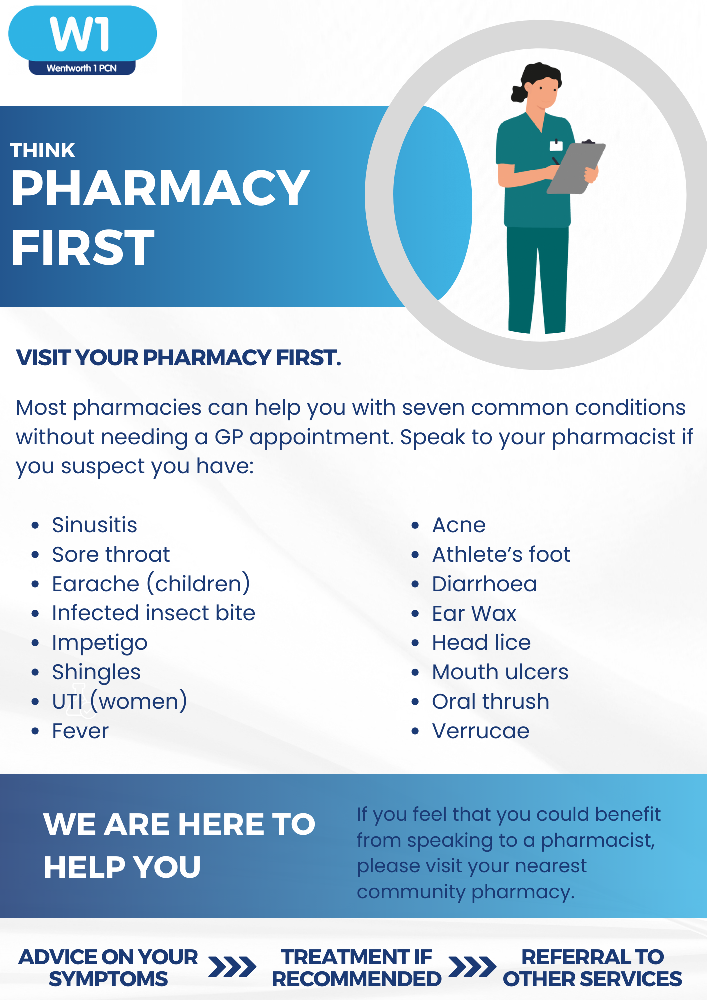 Think Pharmacy First